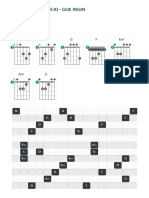 Chordu Guitar Chords Super Bejo Gue Ingin Chordsheet Id 4vu DxVwW0E