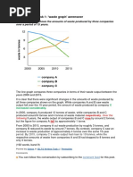 IELTS Writing Task 1: 'Waste Graph' Aerenswer