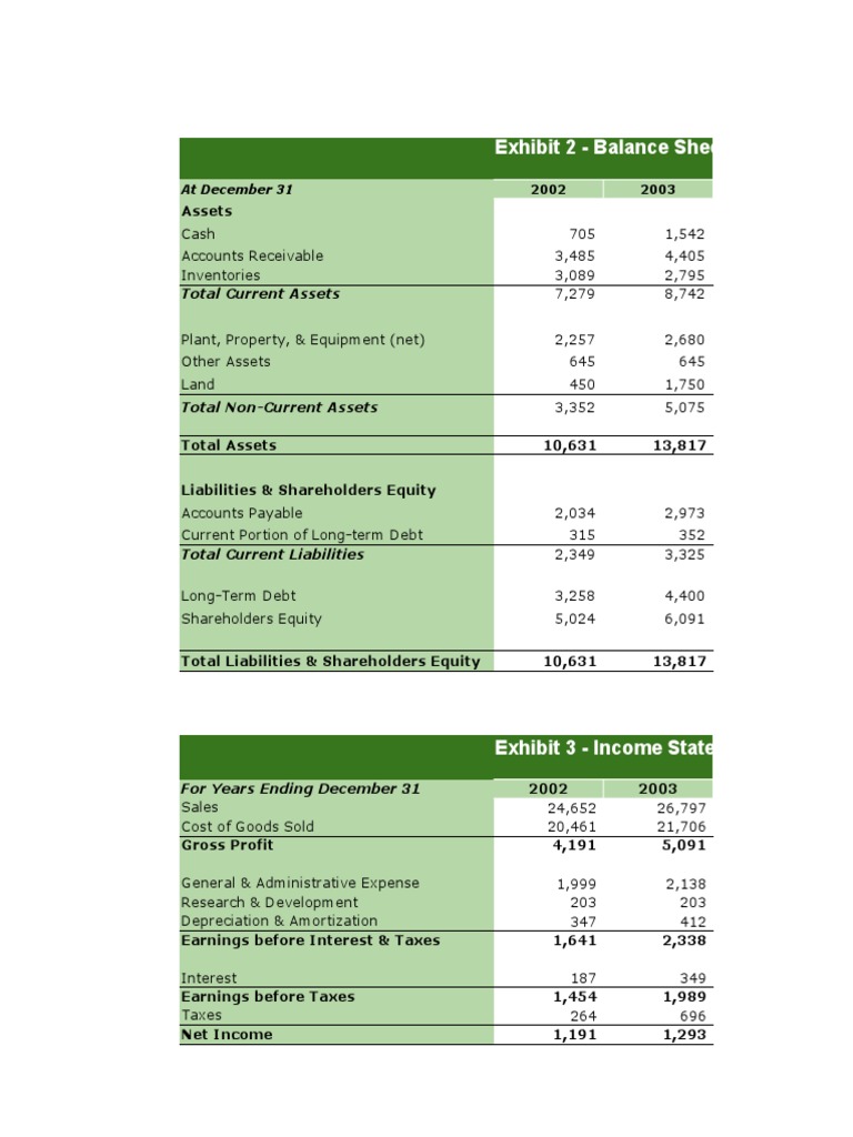 Ceres Gardening Calculations PDF Net Stocks