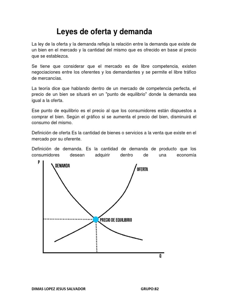 Leyes de Oferta y Demanda | PDF | Oferta y demanda | Oferta (economía)