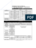 Plan de Estudios Comunicado Social y Periodismo USCO