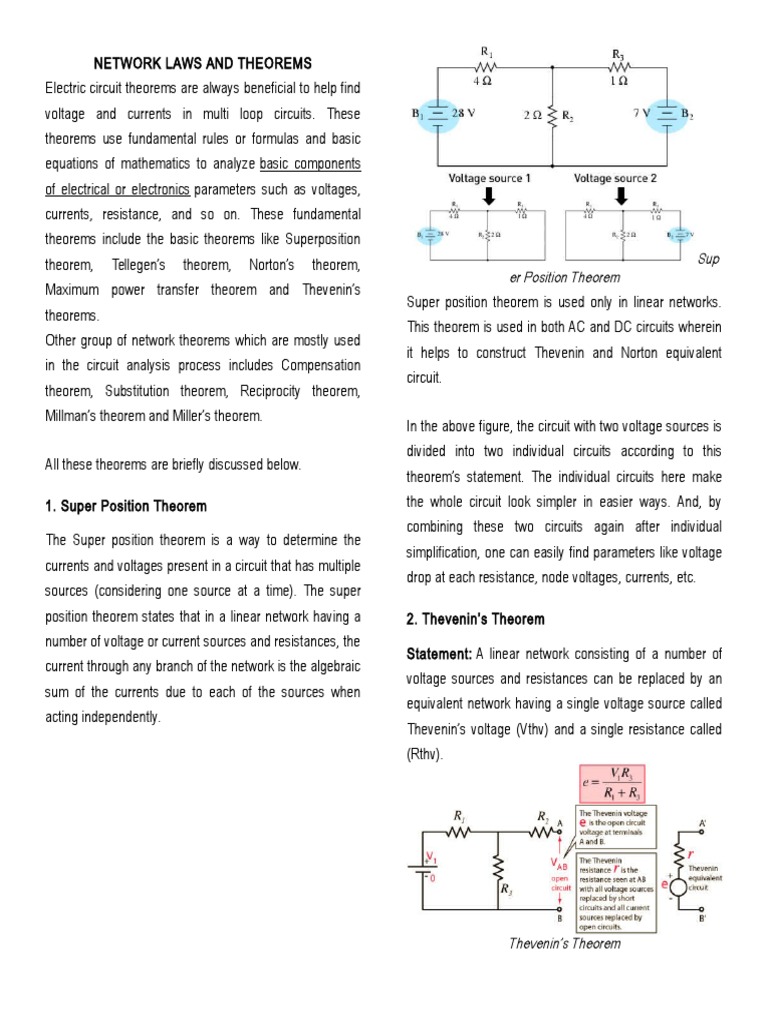 Network Laws and Theorems Electrical Network Network Analysis