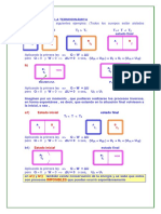 Segunda Ley de La Termod Proc Imposible (Apuntes)