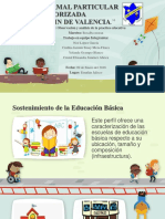 Sostenimiento de La Educacion Basica NORMAL 