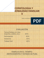 Psicopatologia y Disfuncionalidad Familiar Sin Videos