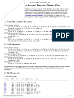 Binocular Messier Club.pdf