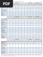 HP_ACAdapter_Compatibility_3_2011.pdf