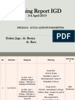Morning Report IGD: 3-4 April 2019