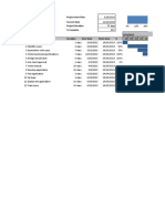 Gantt Chart