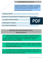 23453001-Esquema-General-de-Apoyo-Para-Clases.pdf