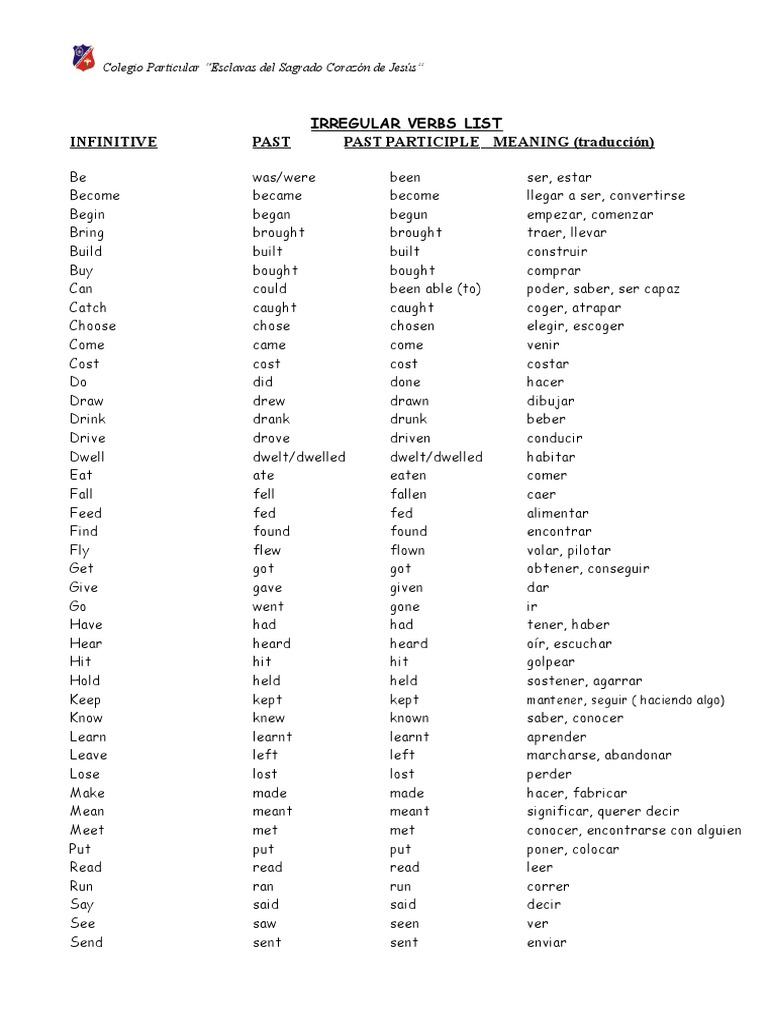 Irregular Verbs List Infinitive Past Past Participle Meaning ...