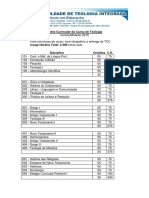 Curriculum Teologia Bcharelato