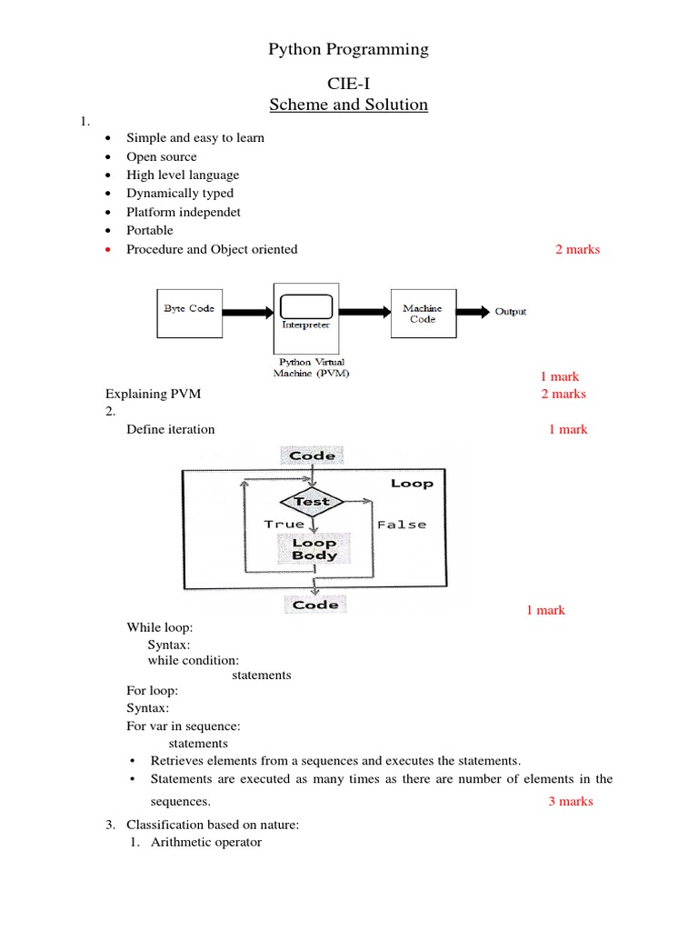 Python Programming Cie-I Scheme and Solution: 2 Marks | PDF
