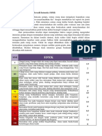 Skala Gempa Modified Mercalli Intensity
