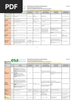 ASTA Cleanliness Standards for Spices | PDF | Spice | Edible Plants