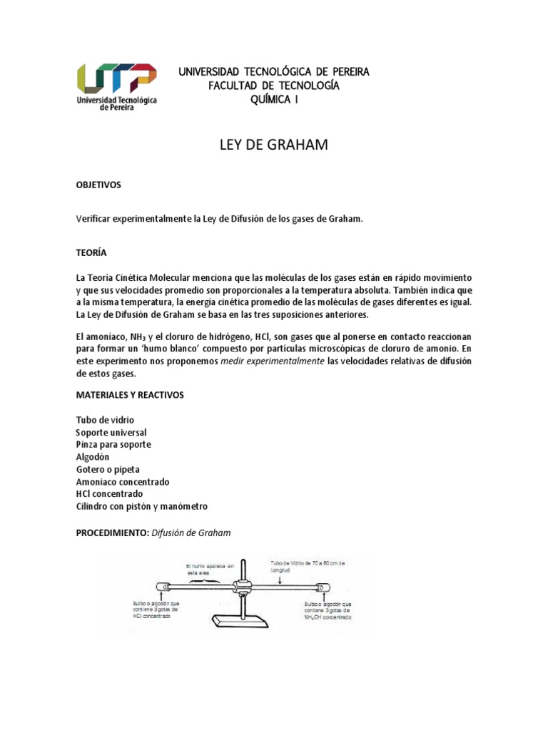 Ley De Graham Objetivos Amoníaco Ácido clorhídrico