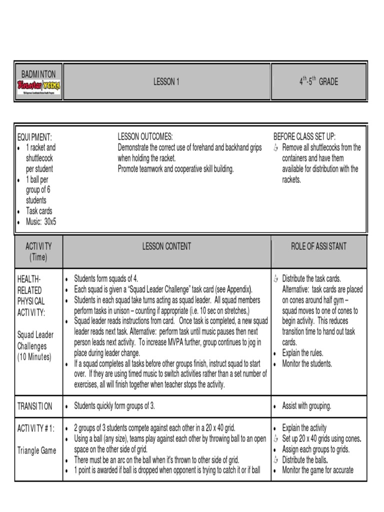 Badminton Lesson 1 4 - 5 Grade: TH TH | PDF | Racquet Sports | Athletic ...