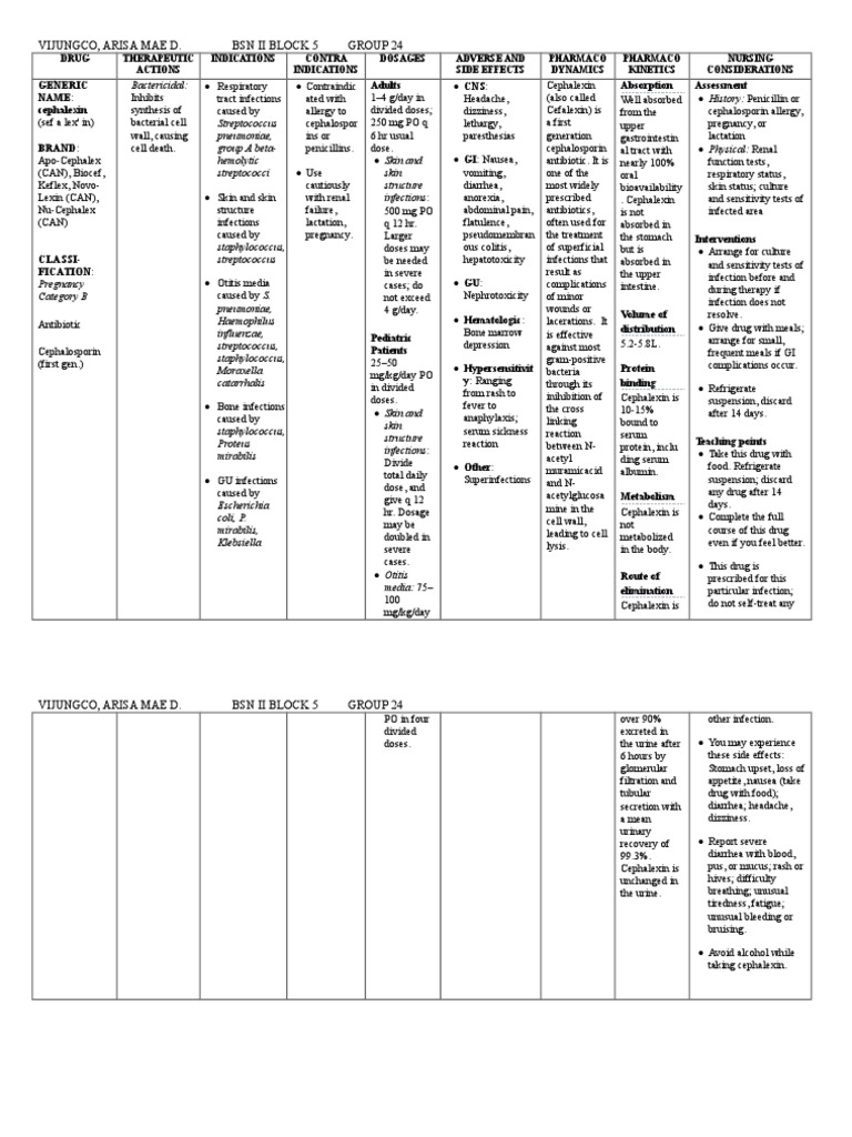 Cephalexin Drug Study RNpedia Com PDF Medical Treatments Pharmacology