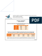 Param PT Obsoletos