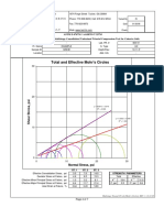 Mohr Circles For CU Triaxial+ PDF