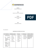 Teoria de La Administración