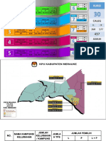 DPT Pemilu Serentak 2019 Kabupaten Merauke PDF