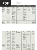 Curriculum Map