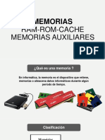 Memorias PDF