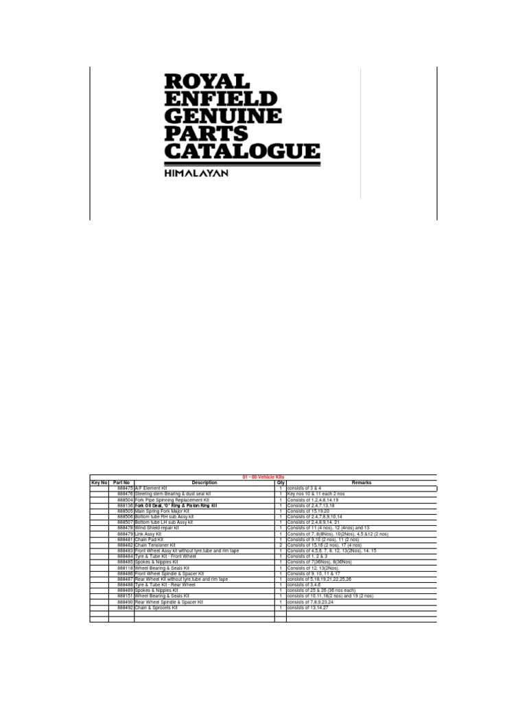 フラッシャー Himalayan Parts Catalogue BS4 02 | PDF | Ignition System | Screw