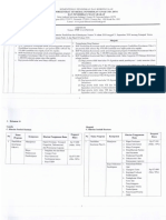 Adendum Juknis Paket A dan Paket B.pdf