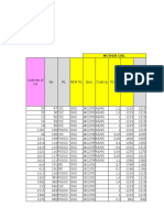 【Submit】Localization Usc 20190823 (Usc Confirmation)