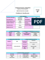 Tabla Clorhidrato de Ciprofloxacino