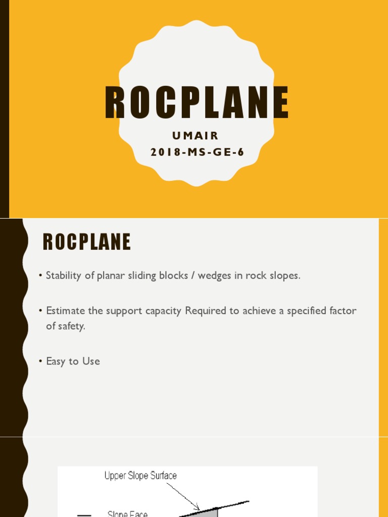 Rocplane: Umair 2 0 1 8 - M S - G E - 6 | PDF | Teaching Methods ...