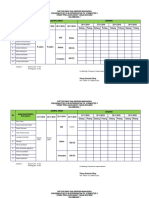 Jadwal Dinas Prakterk Mahasiswa PPNI