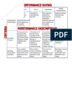 Performance Guide