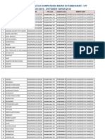 Daftar Nama Peserta Uji Kompetensi Bidan D3 Kebidanan - Uit Periode Xv/2019 - Oktober Tahun 2019