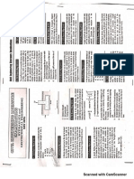 May 2016 CE Board Exam (Hydraulics & Geo - 20191123165002