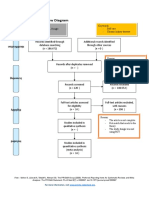 PRISMA Flow Diagram: For More Information, Visit