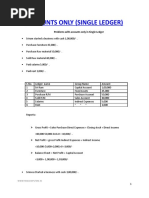 Problems With Accounts Only in Single Ledger