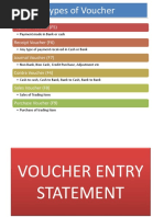 Voucher Entry