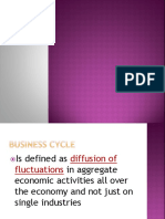 Business Cycle