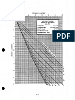 VLP Curves.pdf