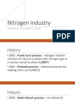 CHE150 - Nitrogen Industry