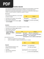 Reported Speech (Indirect Speech) : Statements