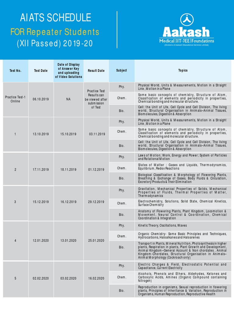Aiats PDF | PDF | Chemistry | Gases