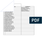 Patient List of July 2019: IIH (Derabassi) Iss H (Phase-1)