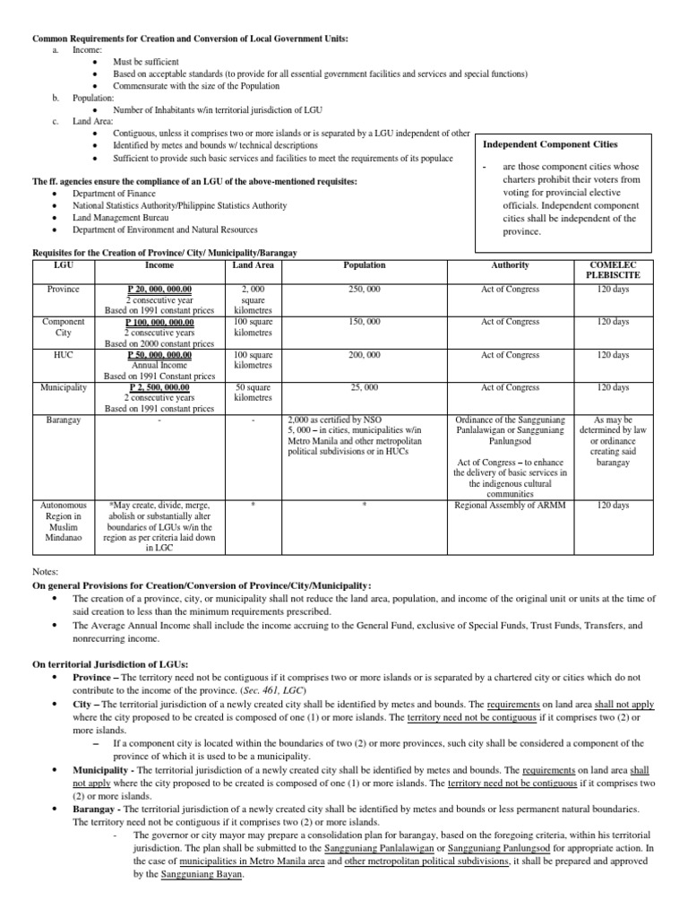 LGU Creation and Conversion Requirements | PDF | Social Institutions ...