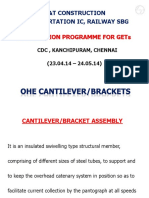 Ohe Cantilevers&bkt Adjustment