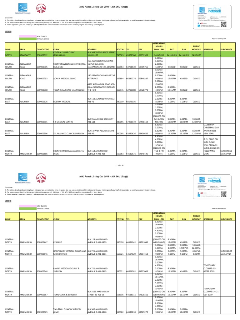 Aia Clinic Protocols Pdf Medical And Health Organizations Primary Care