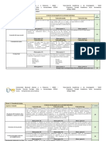 FORMATO RUBRICA Competencias Comunicativas 2016 16-01